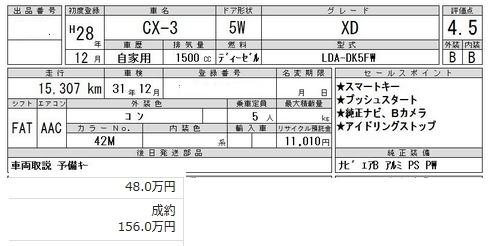 CX-3の仕入れ価格
