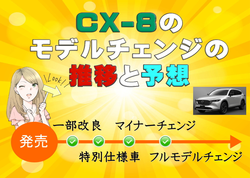 CX-8のモデルチェンジ推移＆予想