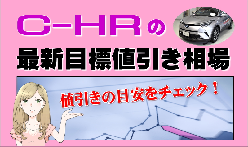 トヨタ 新型C-HRの最新目標値引き