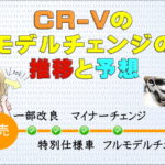 CR-Vのモデルチェンジ推移＆予想