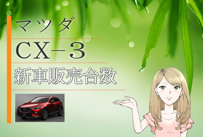 マツダ CX-3　新車販売台数推移