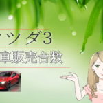 マツダ3(アクセラ)　新車販売台数推移