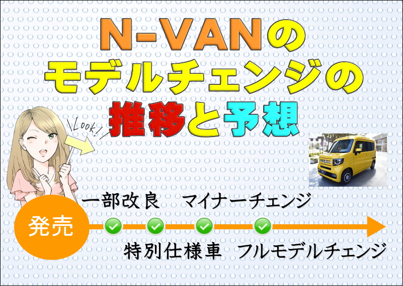 N-VANのモデルチェンジ推移＆予想